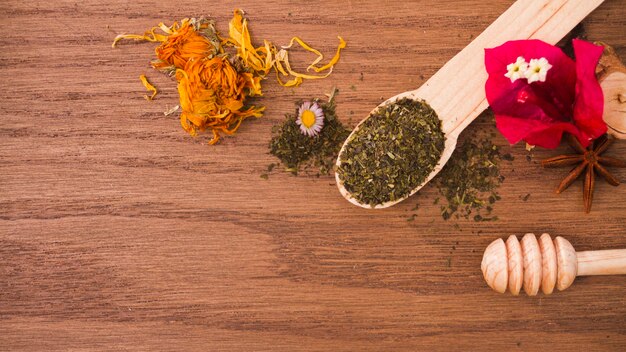 Korzyści z adaptogenów dla zdrowia psychicznego i fizycznego